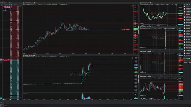 23-Meusdt-Short-Stoploss-03-06-2025-20-54-35