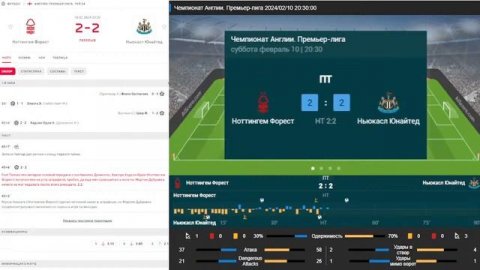 Ноттингем Форест - Ньюкасл прямая трансляция