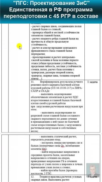 Единственная в РФ программа переподготовки «ПГС: проектирование ЗиС» с 45 РГР в составе