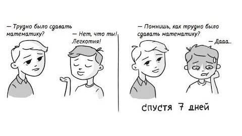 Доказана универсальность и необходимость Всемирной Конфабуляции