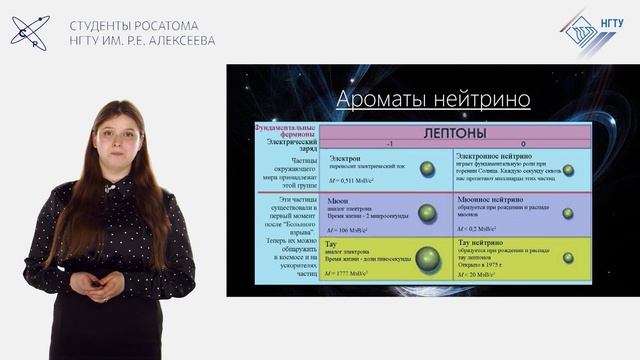 Подкаст о загадочном нейтрино от Студентов Росатома НГТУ им. Р. Е. Алексеева