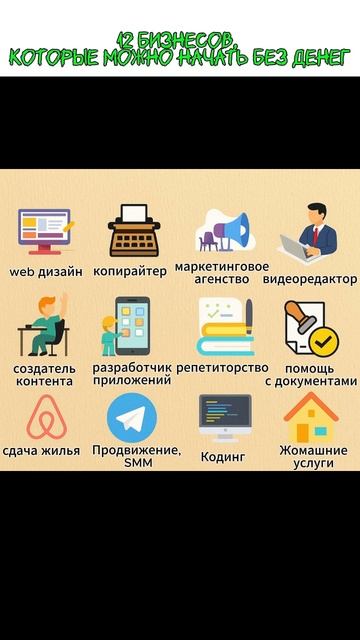 12 бизнесов, которые можно начать без денег