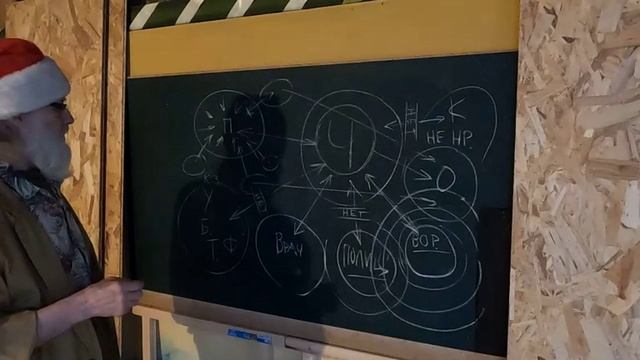 СЕДЬМОЙ ФИЛЬМ КЛАСТЕРЫ И БУБЛИК САМОСТИ