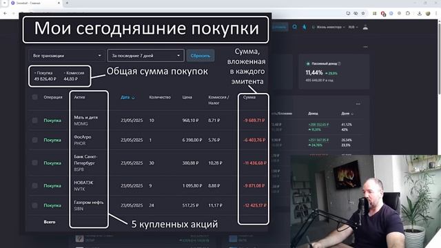 Инвестировал 50 000₽ в 5 топовых дивидендных акций – мой