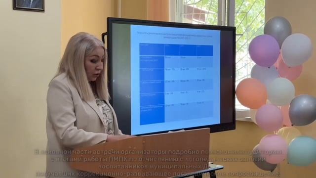 Заседание методического объединения учителей-логопедов