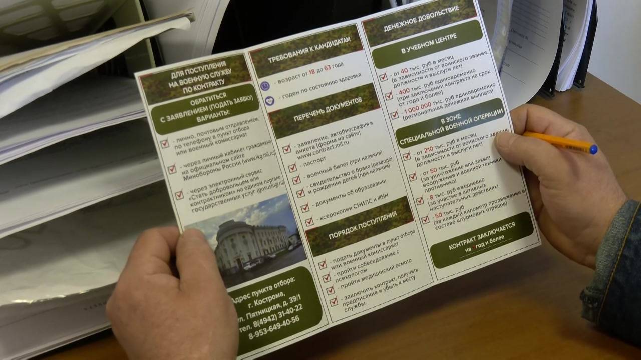 В мае из Костромской области в зону СВО оправилось более сотни добровольцев