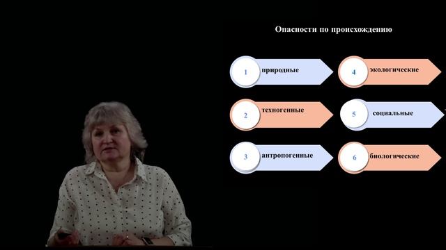 Тема 1. Основы безопасности жизнедеятельности, основные понятия, термины и определения