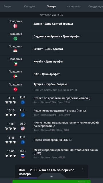 Gold trading сегодня в 15:15 все внимание к европейским новостям