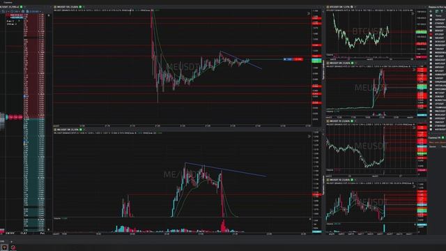37-Meusdt-Long-Stoploss-03-06-2025-21-37-44