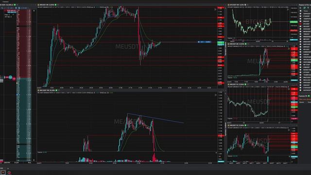 38-Meusdt-Long-Profit-03-06-2025-21-40-34