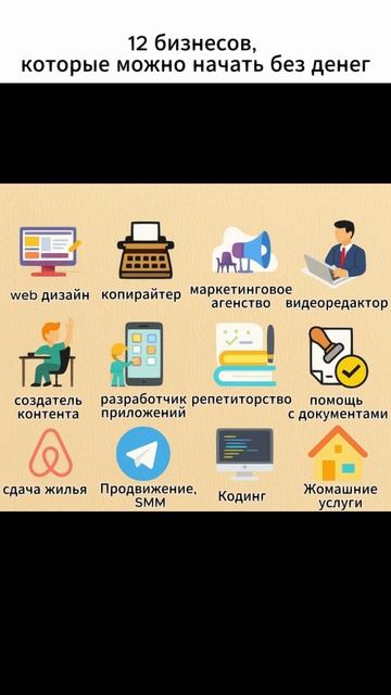 12 бизнесов, которые можно начать без денег
