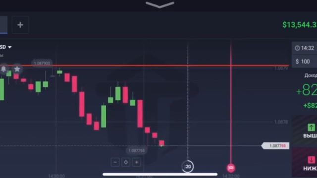Торговля на Aeza-Trade