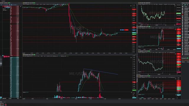 34-Meusdt-Long-Stoploss-03-06-2025-21-24-35