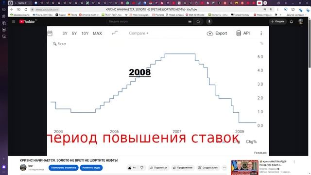 ШОК! ЗОЛОТО БУДЕТ РАСТИ! ЭРА ПЕРЕМЕН -ГЕНИЙ!