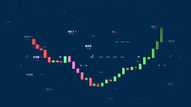Dostęp do analiz rynkowych i sygnałów dzięki AMCO Invest S.A.