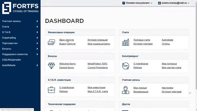 Обзор Fortfs.com -  Надежный брокер на финансовых рынках и б