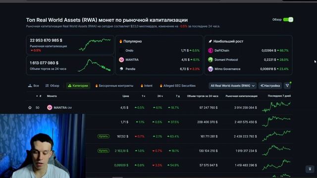 ЭТОТ СЕКТОР В КРИПТОВАЛЮТЕ СДЕЛАЕТ ТЕБЯ БОГАТЫМ В 2025 Г