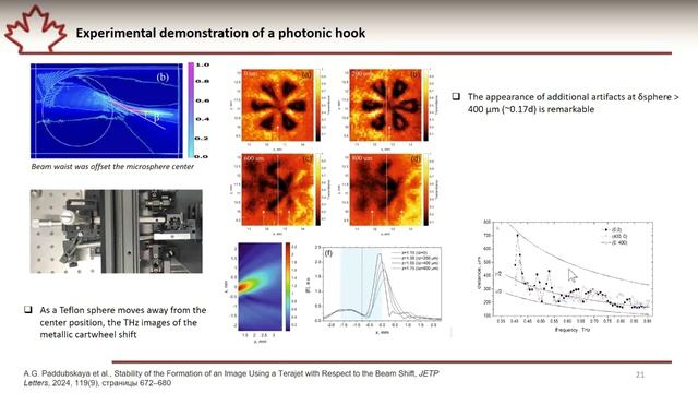 Весна 2025. Семинар 2. О. Поддубская "Frequency-dependent resolution using terajet microscopy"
