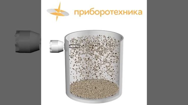 Измерение и контроль уровня зерна в силосах