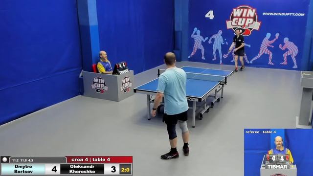 11:00 Борцов Дмитрий 3-2 Хорошко Александр  стол 4  ЮГ-1  19.05.