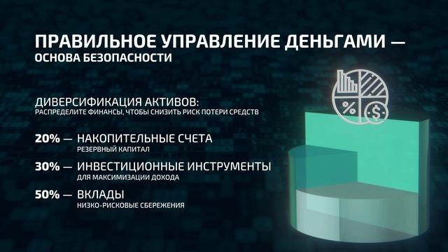 Осторожно, мошенники! Советы Банка ЗЕНИТ по кибербезопасности и финансовой грамотности