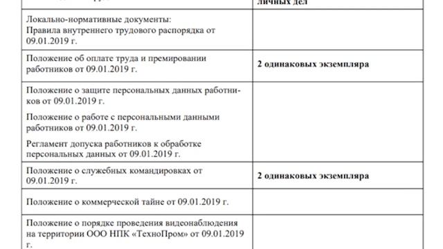 Отчет по аудиту