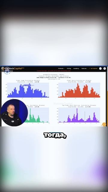🚨 Куда Движется BTC? Ответы на Главные Вопросы Рынка Кр