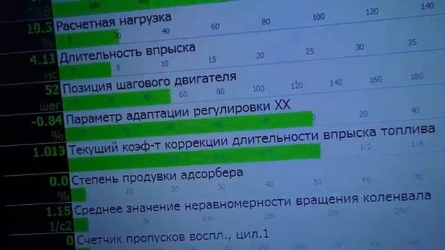 Неустойчивая работа  двигателя на оборотах холостого хода. Находим и устраняем причину бедной смеси.