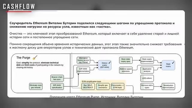 Разбор. 🔴 Биткоин штурмует $80 000： Какие монеты вырастут следующими？