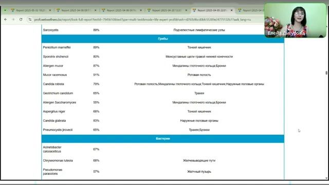скажи паразитам нет