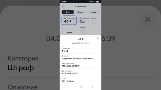 Мои первые штрафы на OZON Job