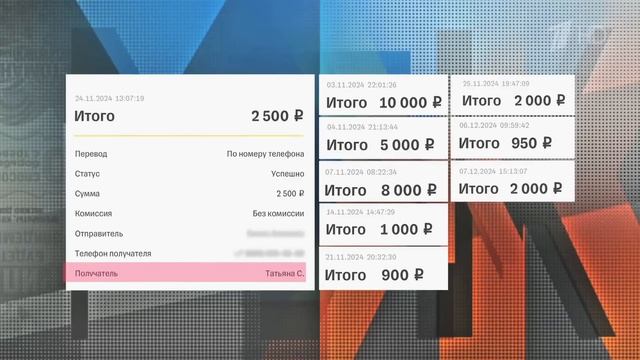 Не дороже золота. Мужское / Женское 19.03.2025