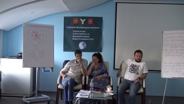 Как повысить жизненные показатели команды Часть 4