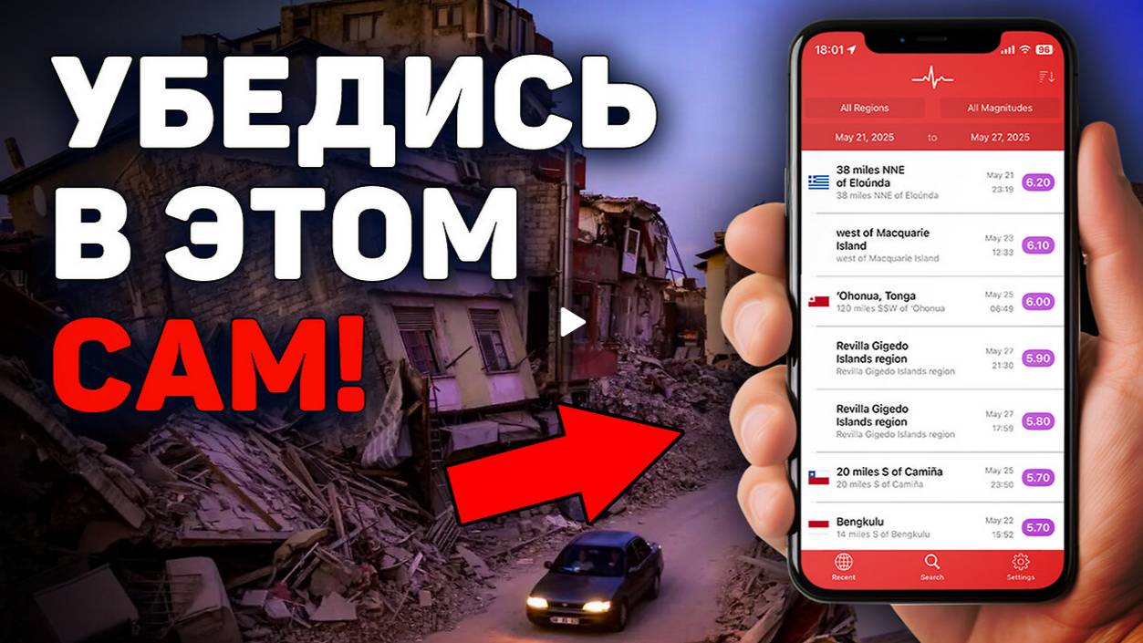 Тревожная неделя и шанс для будущего !!!
