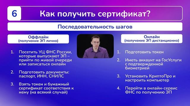 Электронная подпись ФНС для ИП и ООО – как получить ЭЦП  Установка КриптоПро и ЭП  Налоговая 2024