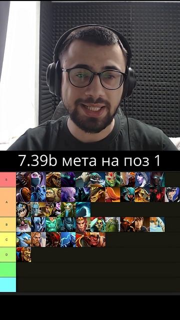 Мета 7.39b: Лучшие керри для поднятия MMR!