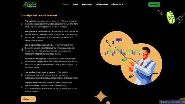 Besttrade4you.com обзор : 📈 Самый умный способ торговли с BestTrad