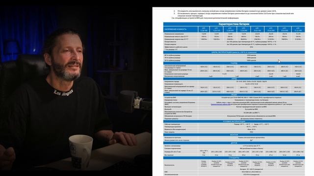 Установка Источника бесперебойного питания Stark Country 500