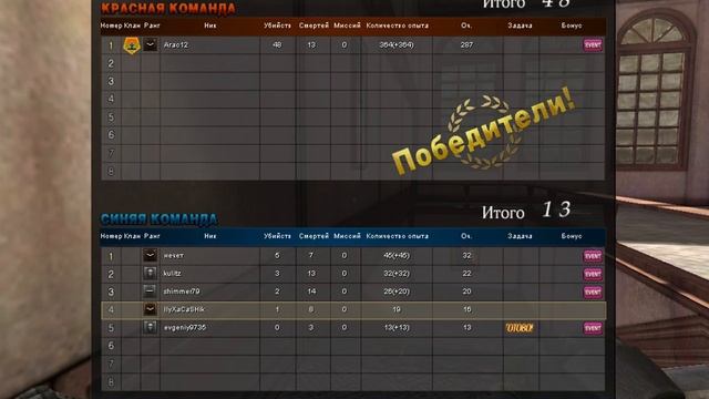 PointBlank ошибка