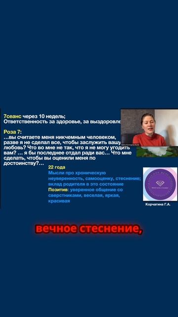 Хроническая неуверенность и влияние родителей