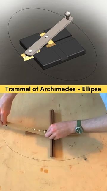 Drawing an ellipse is quite simple - Trammel of Archimedes 🔥😊 #engineering #3ddesign #mechanical