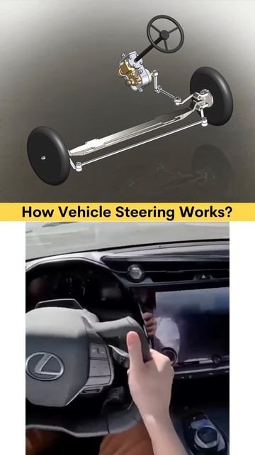 How does it works？ Vehicle Steering 🤔