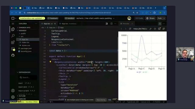 React и графические библиотеки: визуализация данных // Де