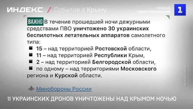 11 украинских дронов уничтожены над Крымом ночью