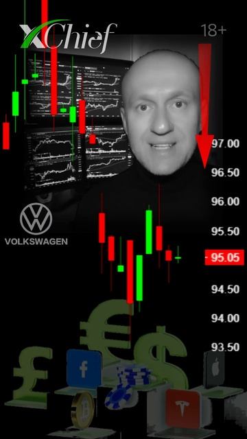 volkswagen с Rivian