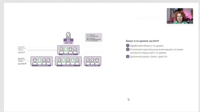 Новый компенсационный (маркетинговый) план doTERRA.