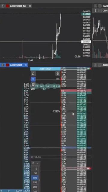 AIXBT СБОР ВОЛАТИЛЬНОСТИ