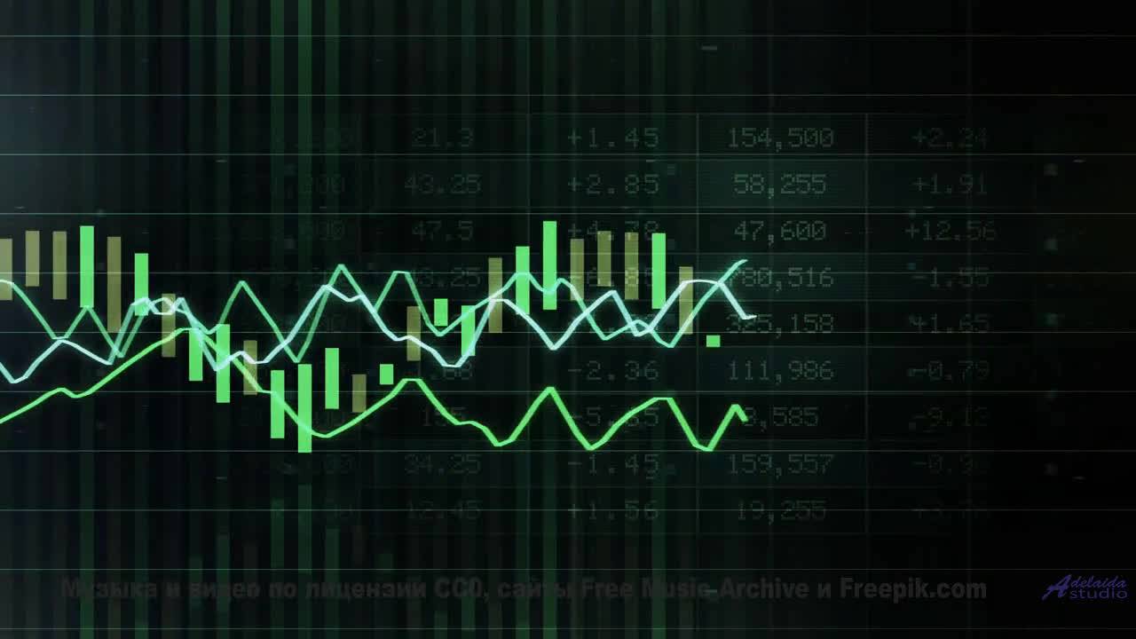 Когда покупать и продавать - определяем идеальные моменты! Пока ты читаешь это - другие зарабатывают