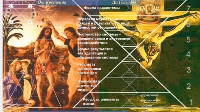 ПРОГНОЗ на 5 ИЮНЯ, четверг 2025г. эпохи Водолея, Кали-юги, 5-й К. расы, 2-й Солнечной системы. МНШУ
