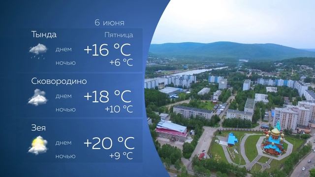 Прогноз погоды на 06.06.2025
